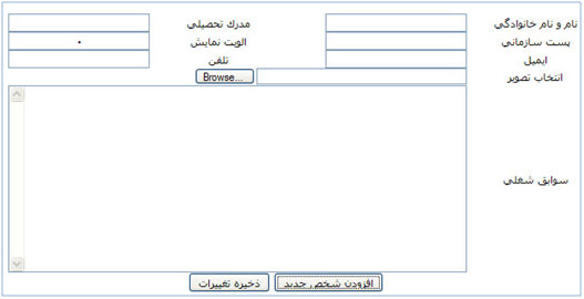 معرفی همکاران