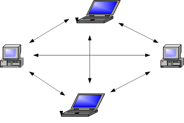 Workgroup network